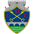 Chaves