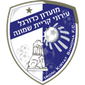 Kiryat Shmona