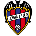 Levante